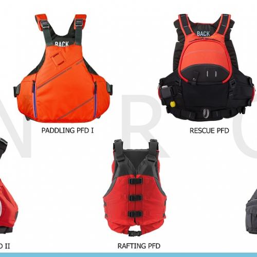 PFD